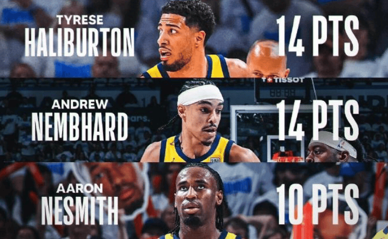 赛后体能课后,印第安纳步行者绝杀压哨备战NBA总决赛,态度坚定,纪律约束更严格的简单介绍 赛后体能课后,印第安纳步行者绝杀压哨备战NBA总决赛,态度坚定,纪律约束更严格的简单介绍