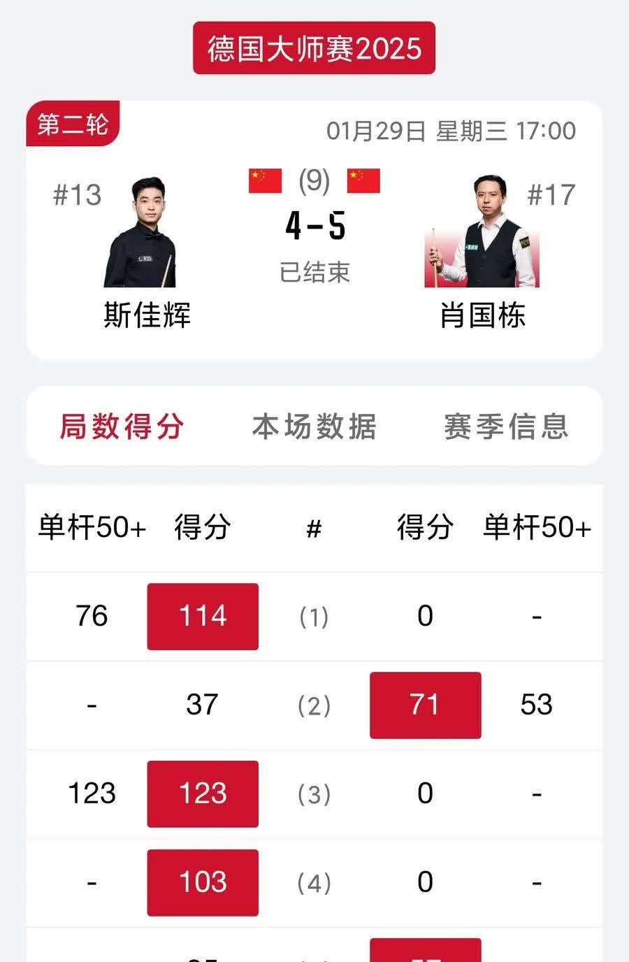 中超今夜再迎强敌，莱比锡内部沟通，主帅态度——球迷炸锅，数据趋势出现新变化的简单介绍